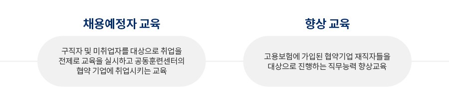 사업소개